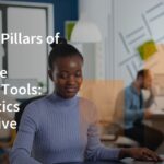 The Four Pillars of Strategic Workforce Planning Tools: An Analytics Perspective